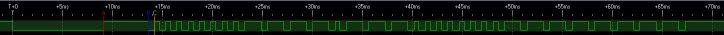 Waveform of an NEC-format remote control signal