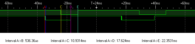 Drehgeber waveform.png