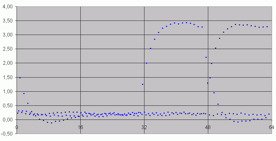 Eye-pattern-explain1.gif