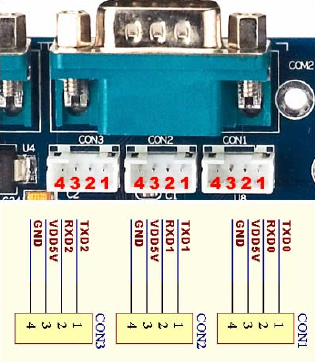 Datei:Micro2440 ttl.png