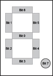 7-segment-display.jpg