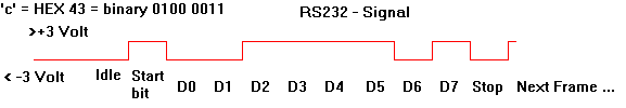 Rs232.png