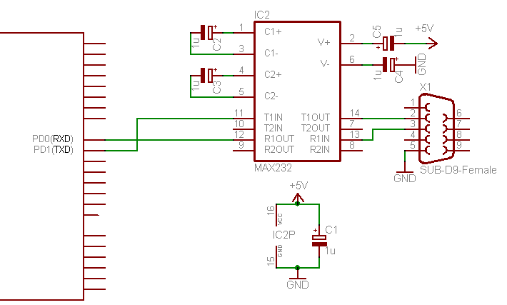 AVR-Tutorial: UART