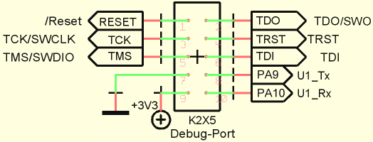 Jtag-debug-port10.png